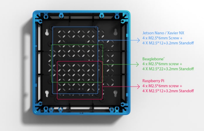 Seeed Studio Mini PC bleu Jetson SUB 